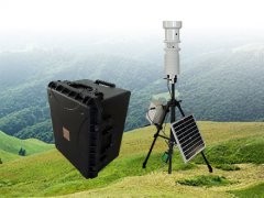 便攜式氣象站多少錢?是如何計算的?