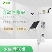 風途氣象站質量可靠，有哪些優勢？