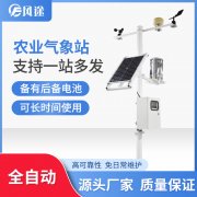 如何利用環(huán)境氣象監(jiān)測(cè)儀器助力糧食生產(chǎn)?