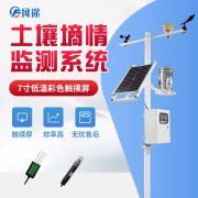 墑情監測系統,做好節水灌溉